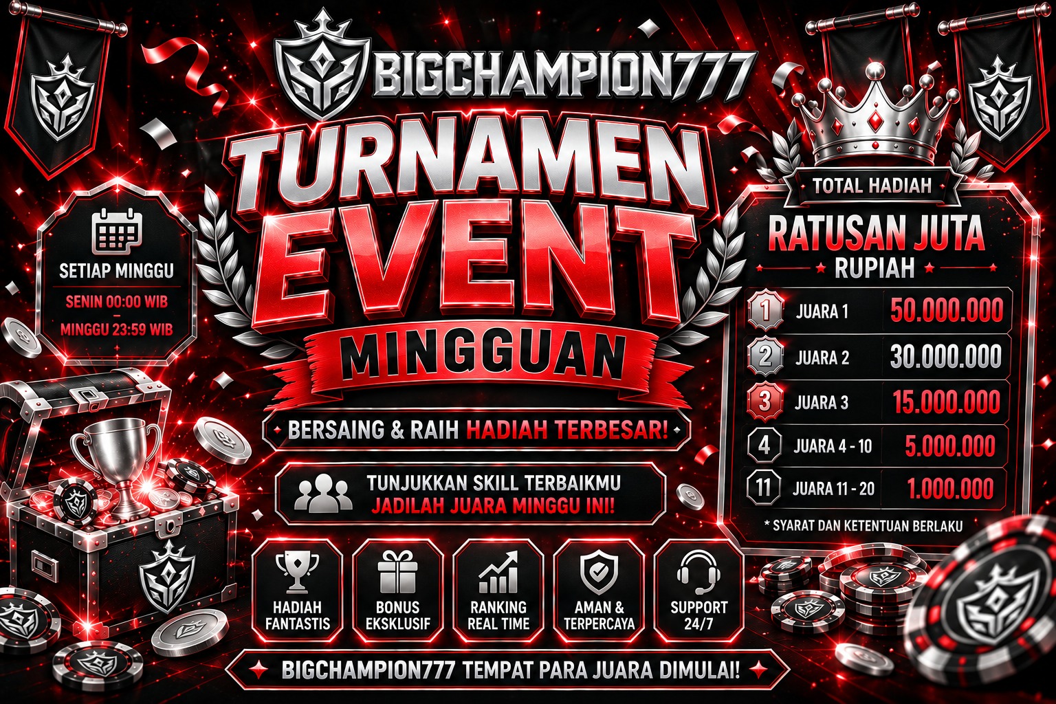 EVENT TURNAMEN MINGGUAN BIGCHAMPION777